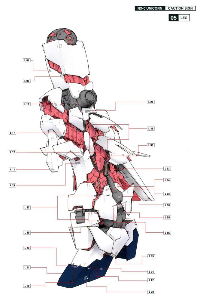 Decal nước dán mô hình MG HG RG Gundam Phenex 03 các loại Water sticker