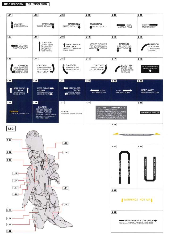 Decal nước dán mô hình MG HG RG Gundam Phenex 03 các loại Water sticker