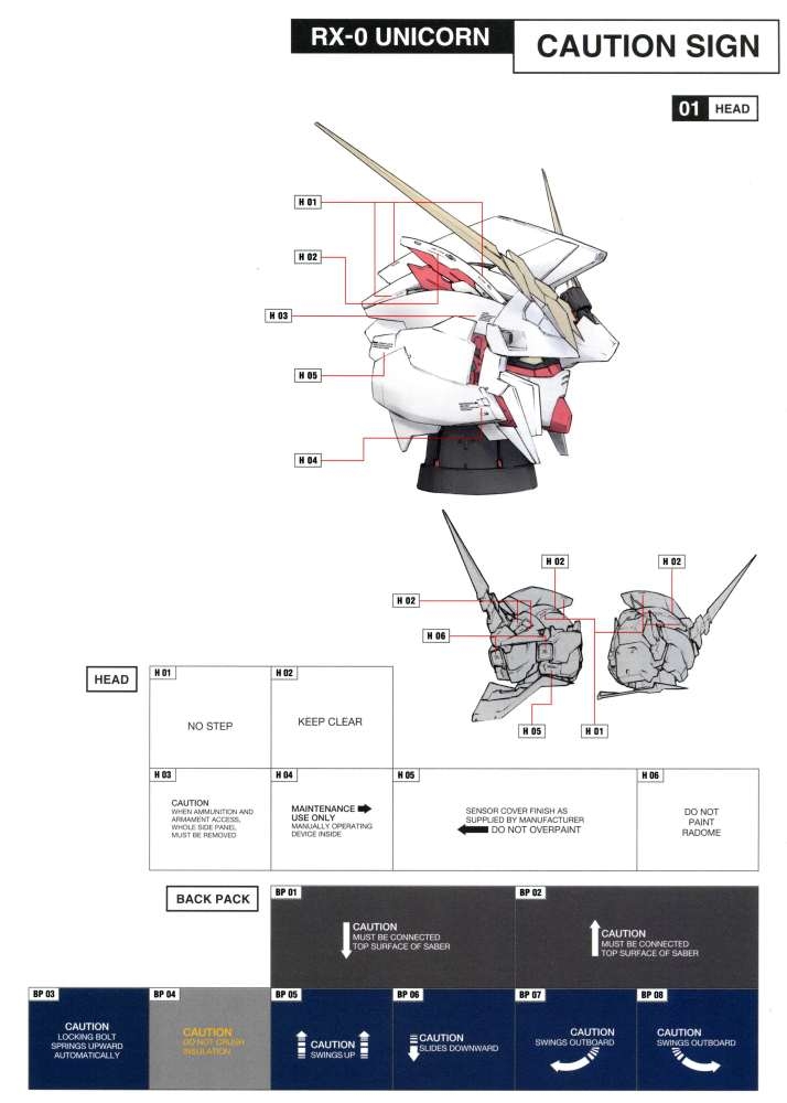 Decal nước dán mô hình MG HG RG Gundam Phenex 03 các loại Water sticker