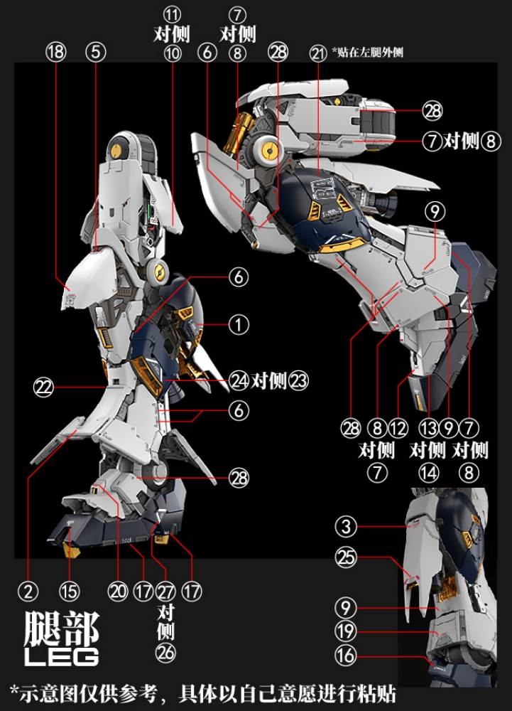 Decal nước PGU RX93 NU gundam - POZ