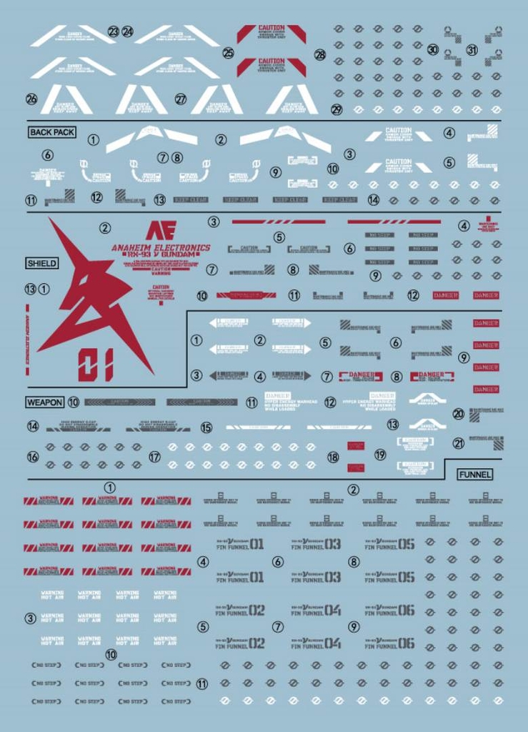 Decal nước PGU RX93 NU gundam - POZ
