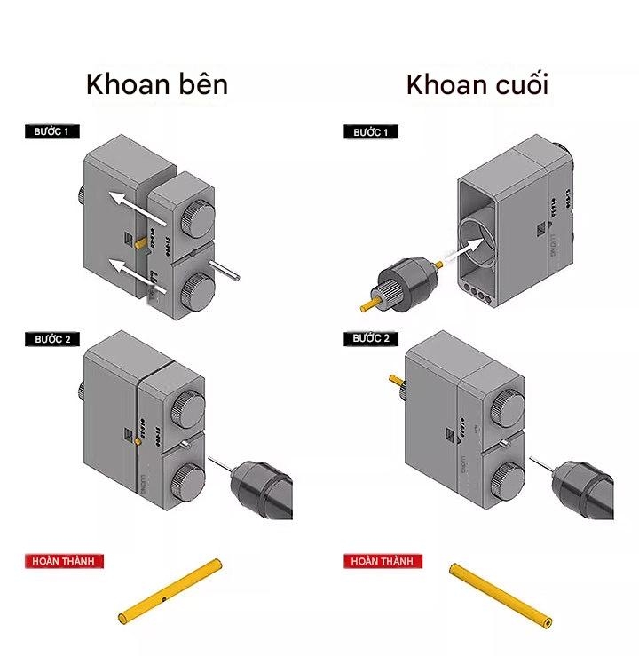 Dụng cụ hộ trợ chống gãy, rung, định tâm cho mũi khoan mô hình Round Rod Vertical Drill 0231 Liang