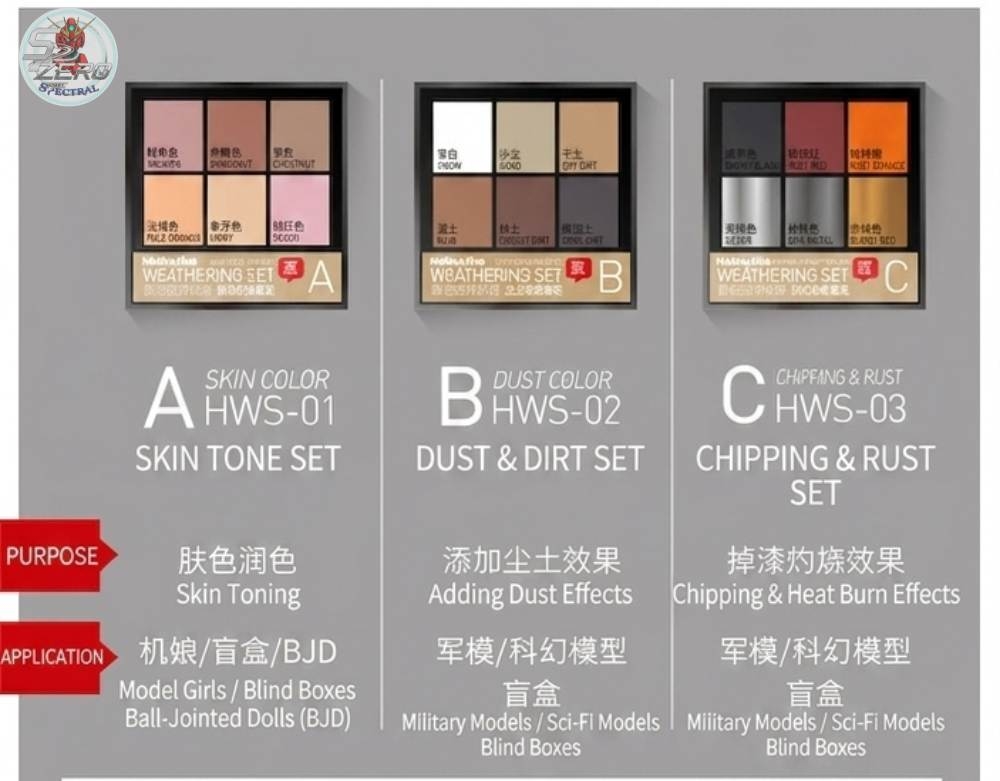 Màu tạo hiệu ứng tông màu da, bụi, bong tróc cháy Hobby Mio Weathering Set mecha  girl coloring