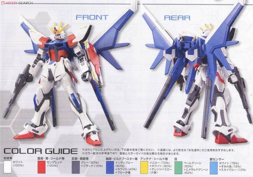 Mô hình lắp ráp HG 1/144 Build Strike Gundam Full Package HGBF BANDAI