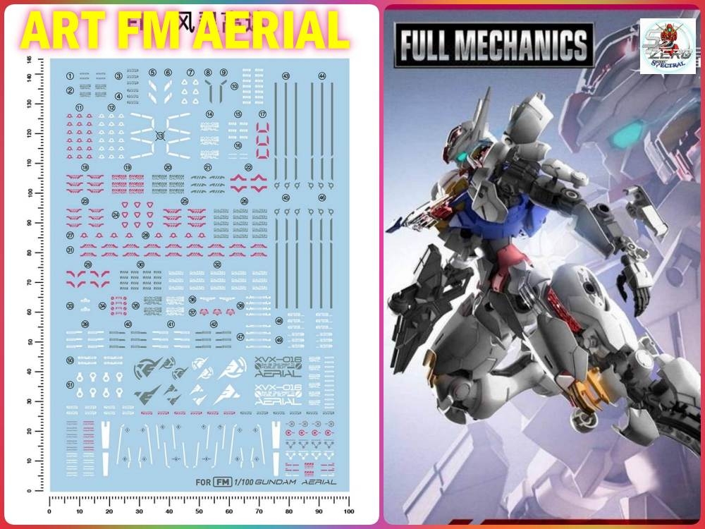 Decal nước dán mô hình CALIBARN MERCURY HG các loại Water sticker