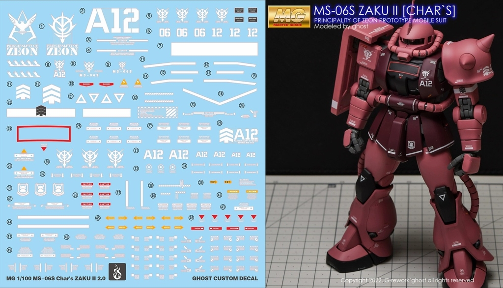 Decal nước PG MG 1/48 Zaku UC các loại phantom black tri stars matsunaga Water sticker
