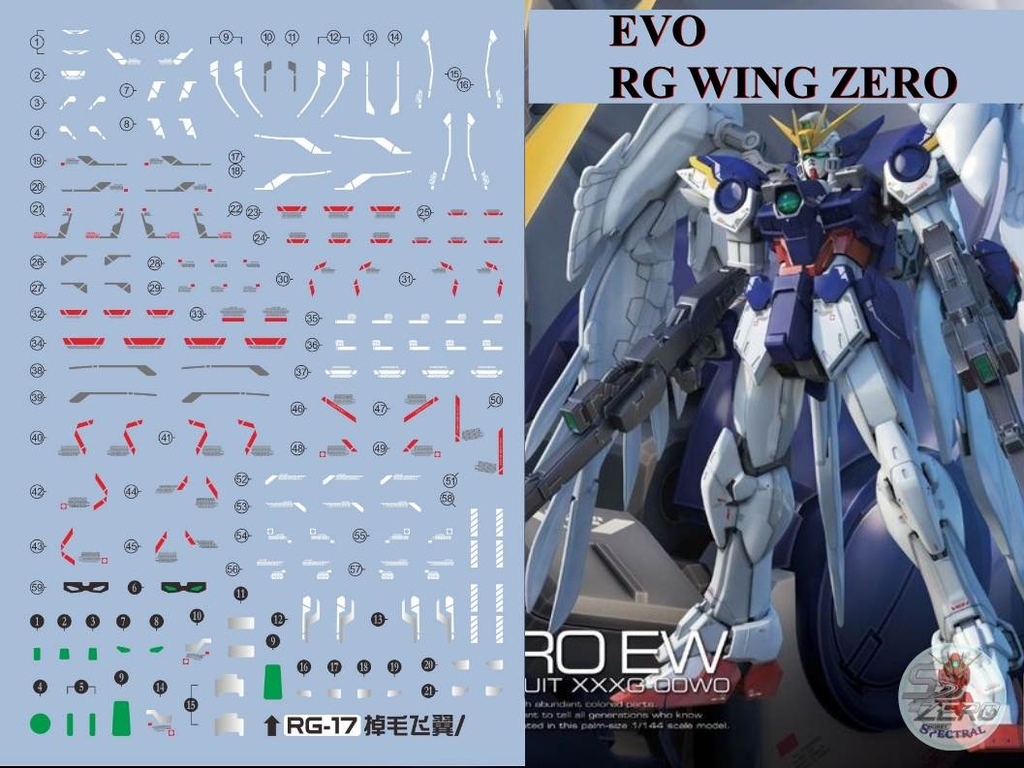 Decal nước RG Wing Gundam Zero EW XXXG-00W0 các loại