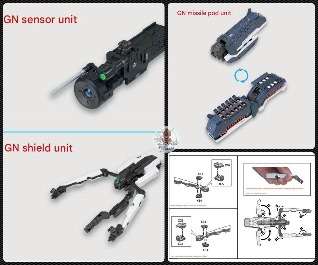 Phụ kiện MG/MB 1/100 GN ARMS Type-D Option Set