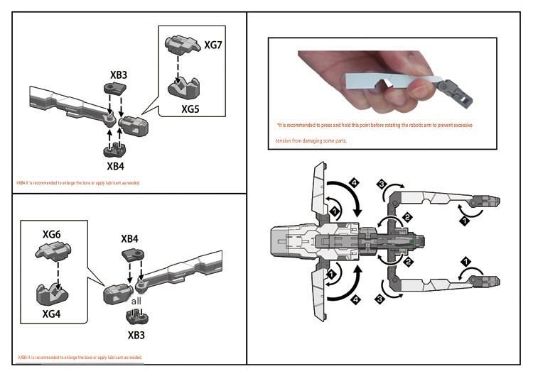 Phụ kiện MG/MB 1/100 GN ARMS Type-D Option Set