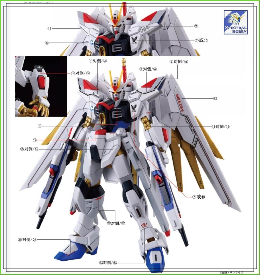 Decal nước dán mô hình Might Strike Freedom gundam MG HG các loại water sticker