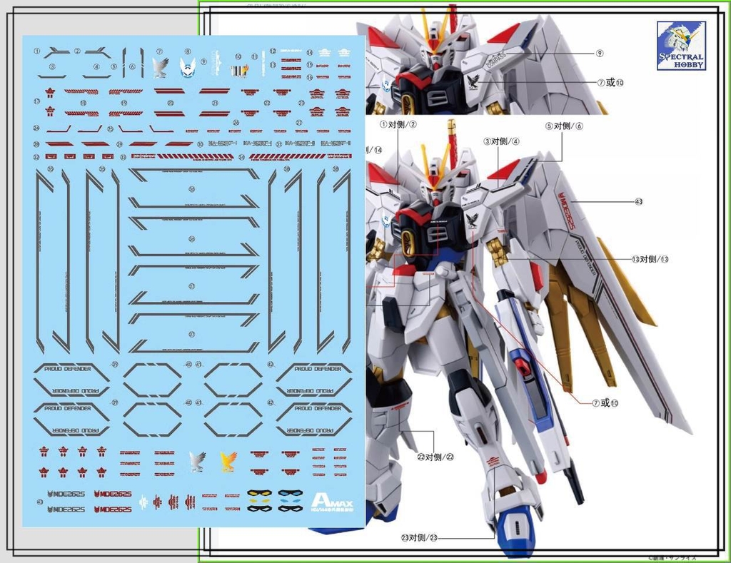 Decal nước dán mô hình Might Strike Freedom gundam MG HG các loại water sticker