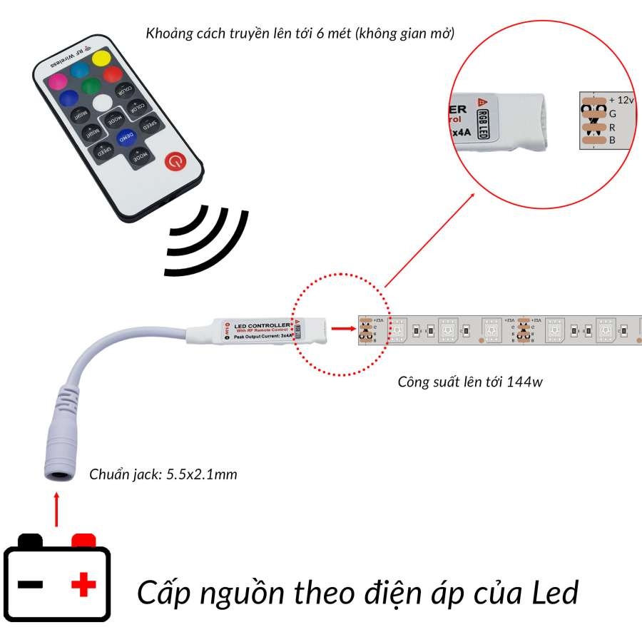 Bộ điều khiển Led RGB 17 Key 5-24V DC RF wireless remote controller 4-pin female RGB color 5050 3528 12A LED strip lighting