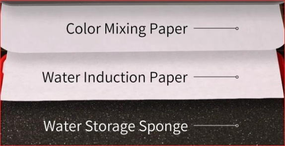 Khay sơn DSPIAE dưỡng ẩm vẽ cọ water based MP01 pigments moisturizing palette color paper paint tray