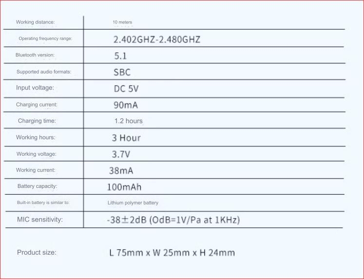 Bộ chuyển đổi tai nghe Bluetooth tay game PS5 BT 5.0 Wireless Audio Transmitter adapter Honcam