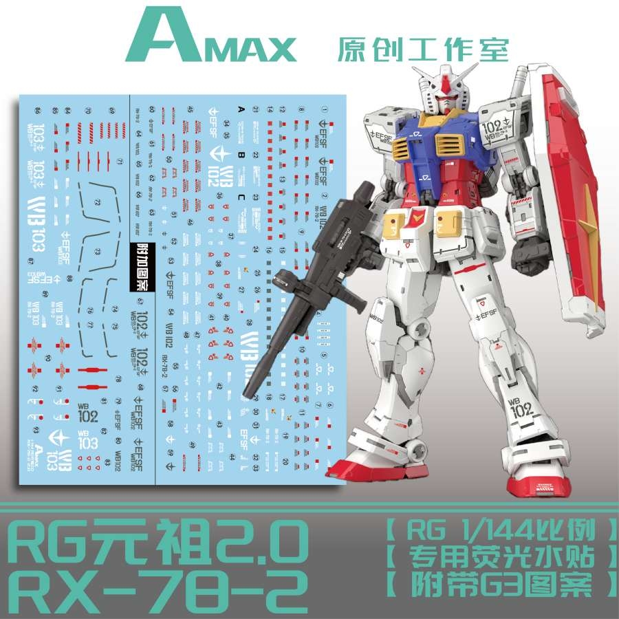 Decal nước dán mô hình RG RX-78-2 2.0 1/144 1/100 các loại Water sticker