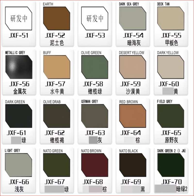 Sơn mô hình SUNIN màu quân sự Military Color JXF series paint lacquer