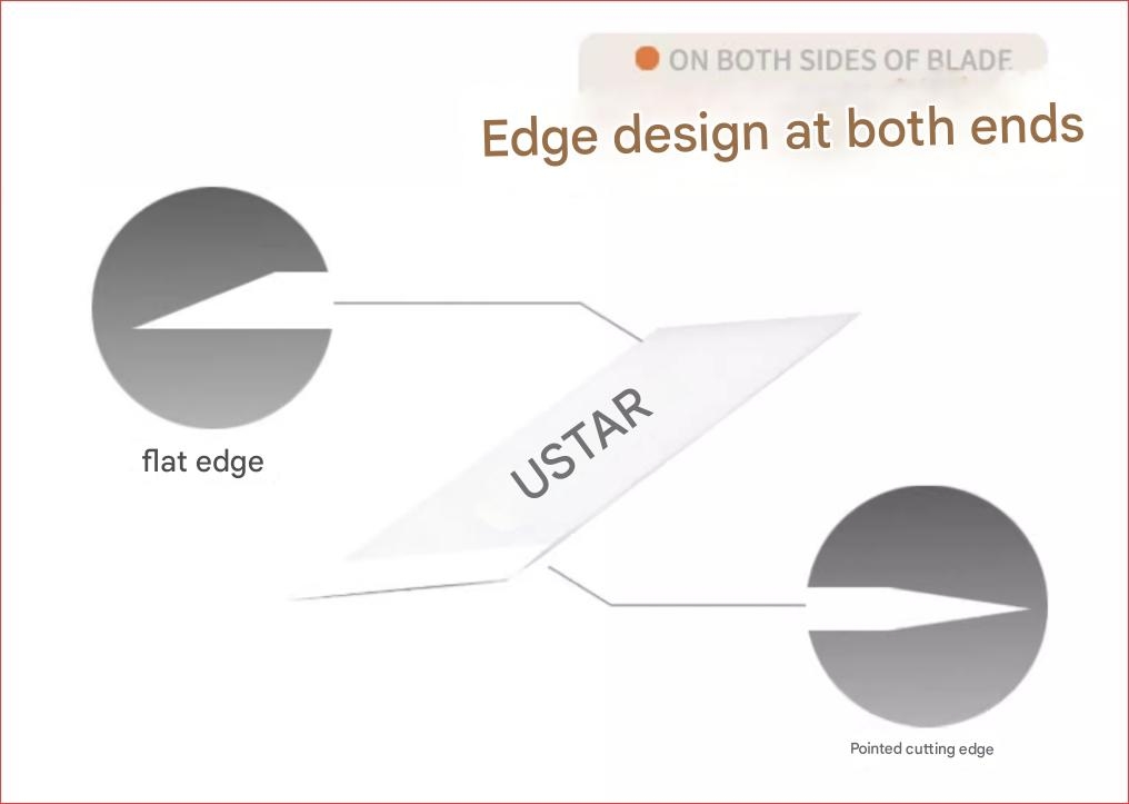 Bộ 3 dao sứ USTAR siêu bén không gỉ UA91911 Craft Cutter Pen Knife Ceramic Blades