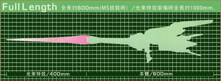 Mô hình lắp ráp Meteor Unit Flight cho MGSD HG RG - AK model