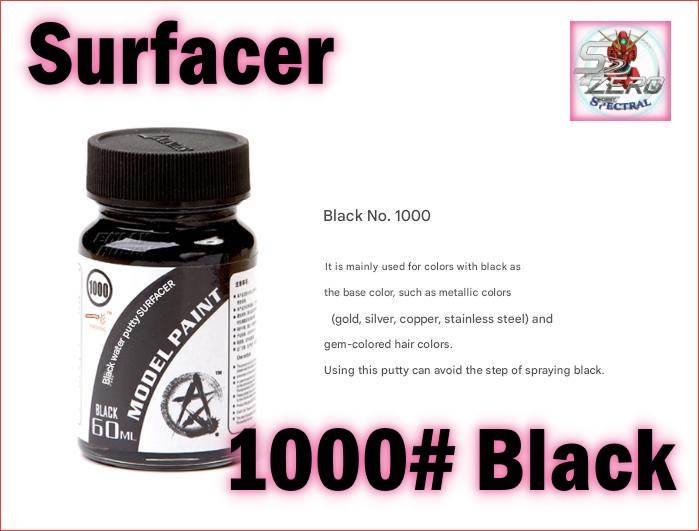 Sơn lót Surfacer các loại trên các chất liệu gỗ resin ABS giấy metal clay plaster Clear - Sunin paint