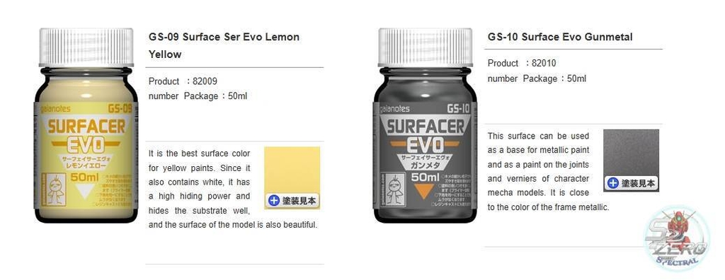 Sơn mô hình Gaia Surfacer EVO series lacquer paint color