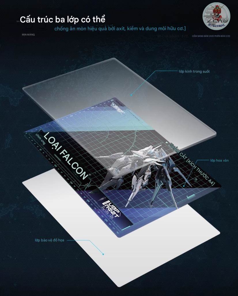 Bảng cắt mô hình kính cường lực A4 Glass Cutting Mat Hobby Mio x Mecha break Falcon
