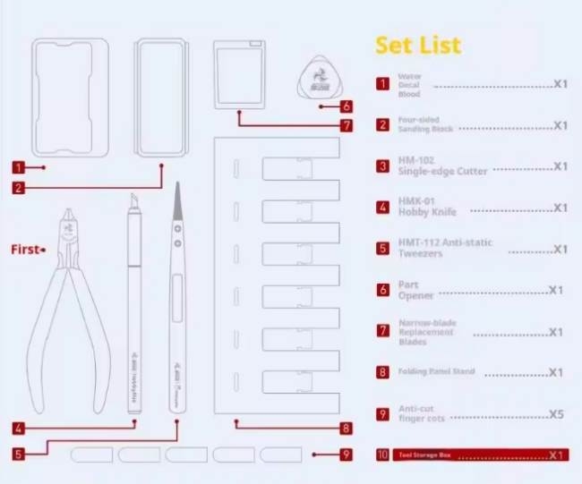 Bộ dụng cụ mô hình Hobby Mio x MOTOR NUCLEAR Premium Tool Kit (kìm, dao, nhíp, ...)