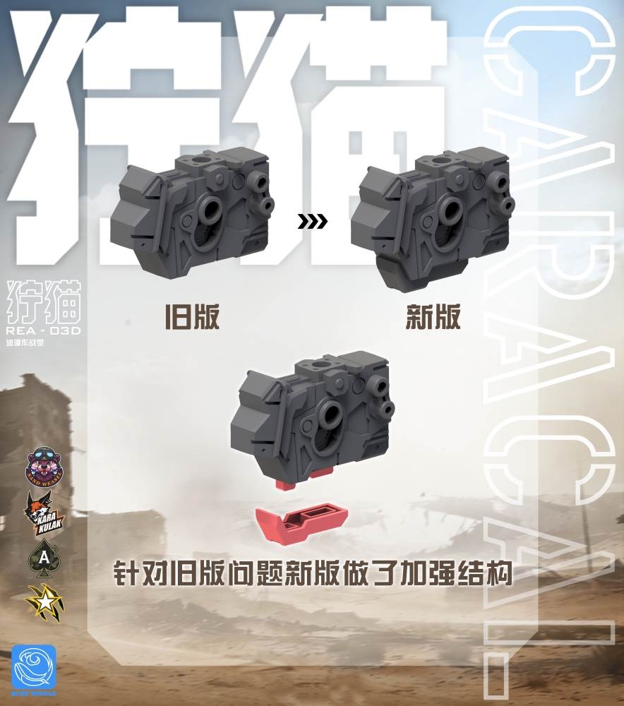 Mô hình lắp ráp MG 1/100 Caracal Desert REA03D - Blue Whale Mingjiang Sunday Hobby