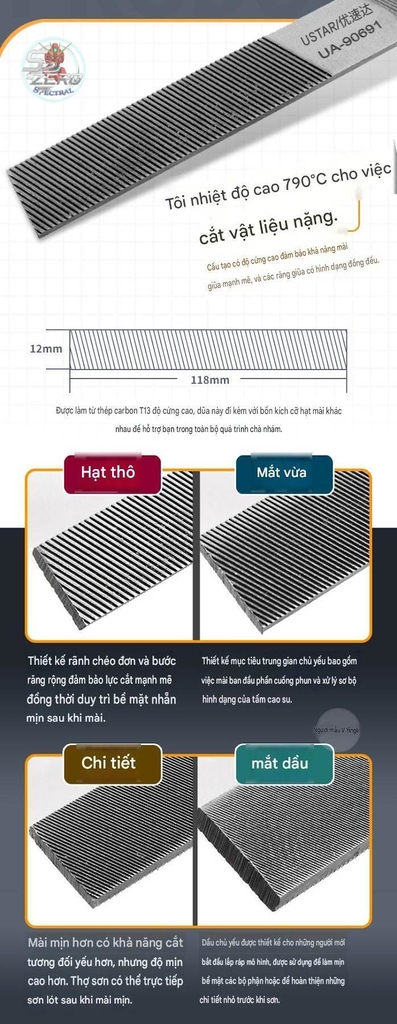 Bộ dụng cụ USTAR set mài nhám dũa siêu mịn UA90691 Metal sander hobby tools