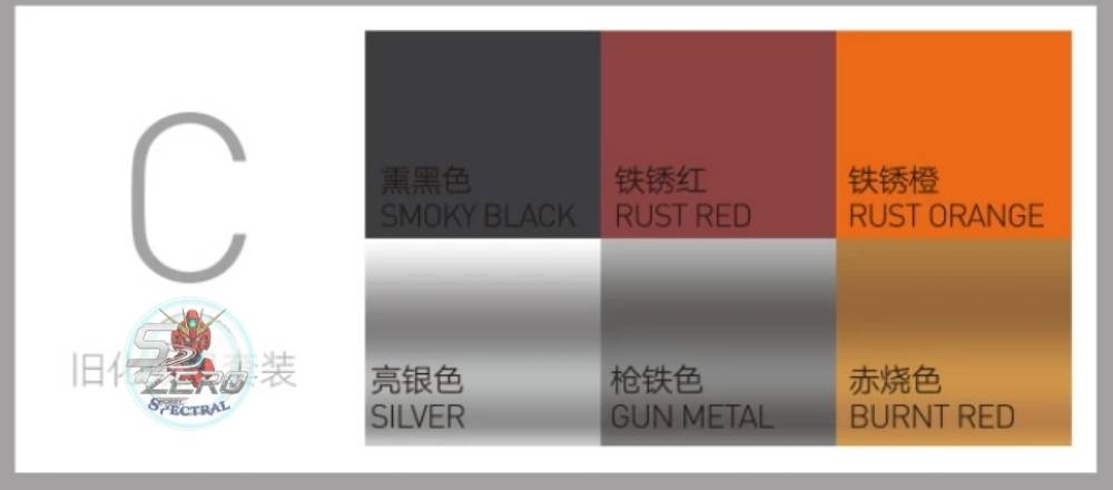 Màu tạo hiệu ứng tông màu da, bụi, bong tróc cháy Hobby Mio Weathering Set mecha  girl coloring
