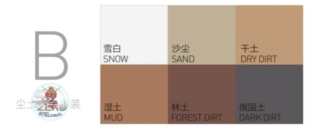 Màu tạo hiệu ứng tông màu da, bụi, bong tróc cháy Hobby Mio Weathering Set mecha  girl coloring
