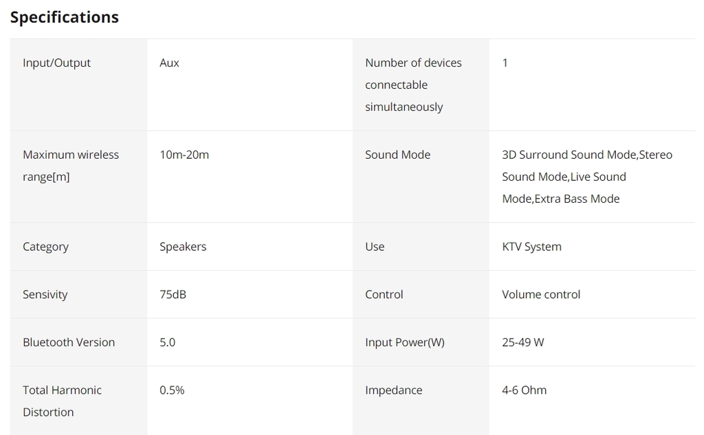 Loa Bluetooth Không Dây CLAISON T91 Karaoke Wireless Bluetooth Speaker Professional Charging Portable