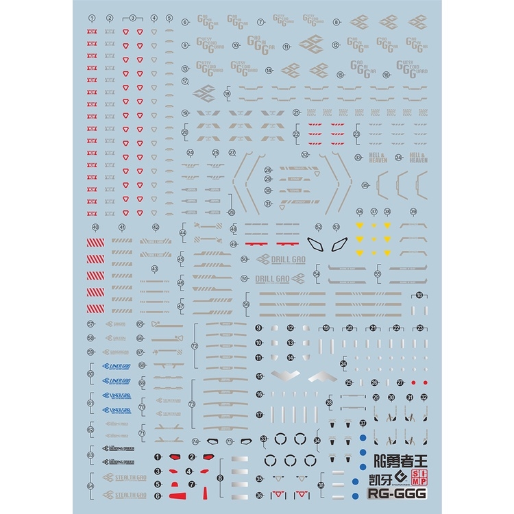 Decal nước dán mô hình RG Gaogaigar Hammer GGG các loại Water sticker