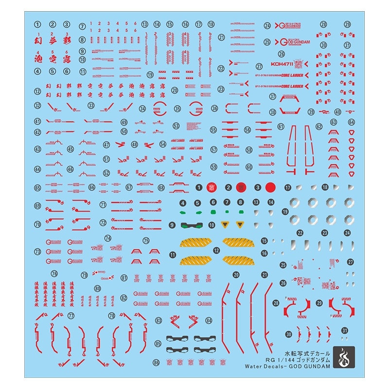 Decal nước dán mô hình MG RG HG God gundam HIRM HIRES các loại - Water Sticker