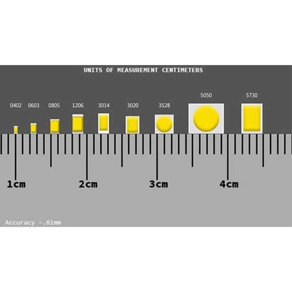 Bộ 10 Led SMD mini siêu nhỏ đấu sẵn dây kèm trở  0805 0603 0402 (3-5v) DIY độ mô hình gundam lego figure