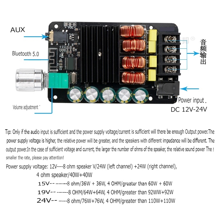 Mạch khuếch đại âm thanh Bluetooth 5.0 HIFI dual TPA3116D2 100W x2 High Power Digital Amplifier Stereo Board