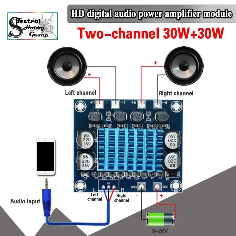 Mạch Khuếch Đại Âm Thanh XH-A232 TPA3110 30W *2 HIFI 2.0 DC8V-26V Power amplifier
