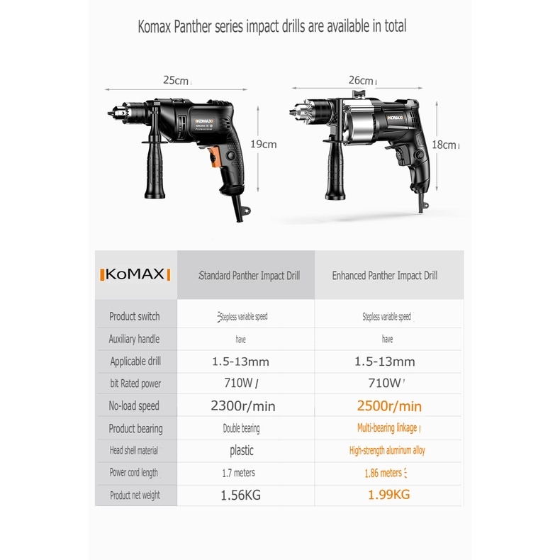 Dụng cụ KOMAX máy khoan điện gia đình đa chức năng Electric drill impact hammer 220V
