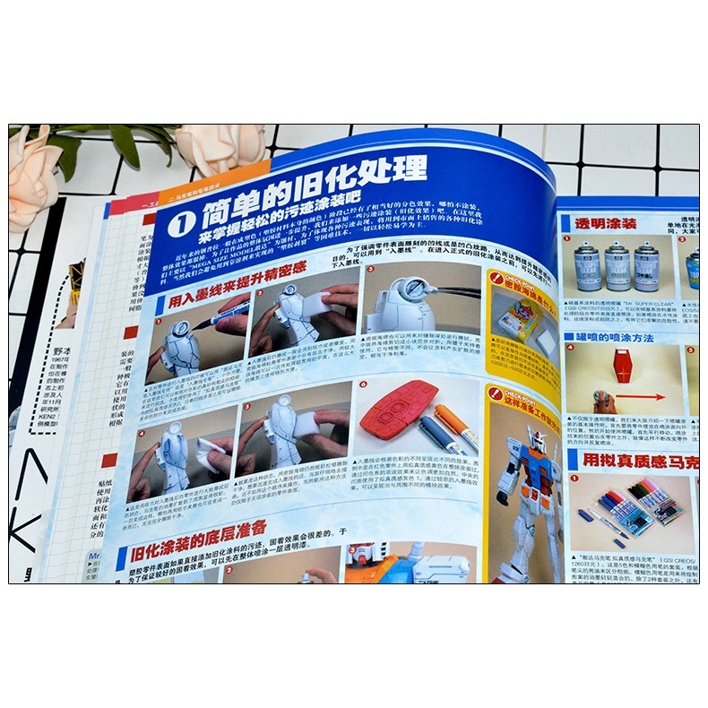 Bộ đầy đủ 4 sách hướng dẫn NOMOKEN các kỹ thuật làm mô hình gunpla modeling making skills guide gundam book