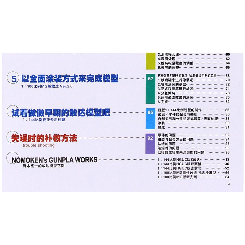 Bộ đầy đủ 4 sách hướng dẫn NOMOKEN các kỹ thuật làm mô hình gunpla modeling making skills guide gundam book