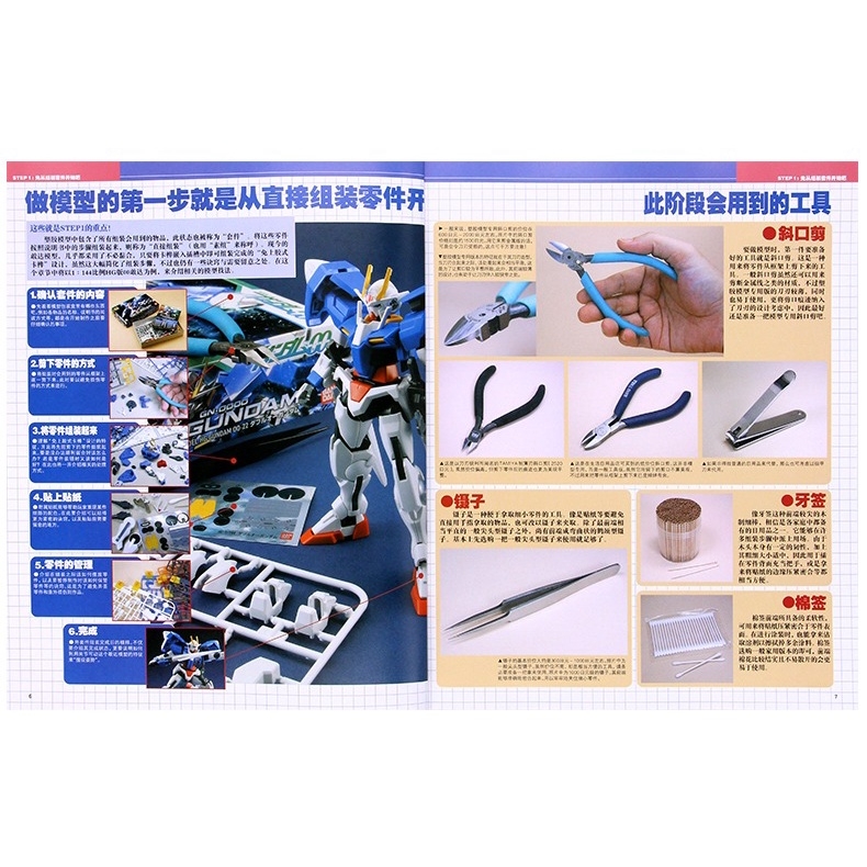 Bộ đầy đủ 4 sách hướng dẫn NOMOKEN các kỹ thuật làm mô hình gunpla modeling making skills guide gundam book
