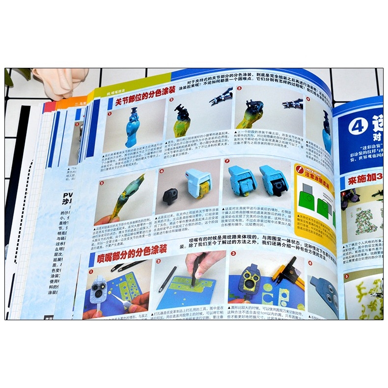 Bộ đầy đủ 4 sách hướng dẫn NOMOKEN các kỹ thuật làm mô hình gunpla modeling making skills guide gundam book