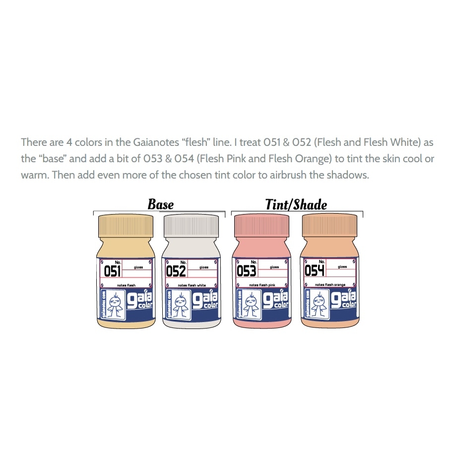 Sơn mô hình Gaia Sunin màu da skin color 051-060 skintones lacquer paint