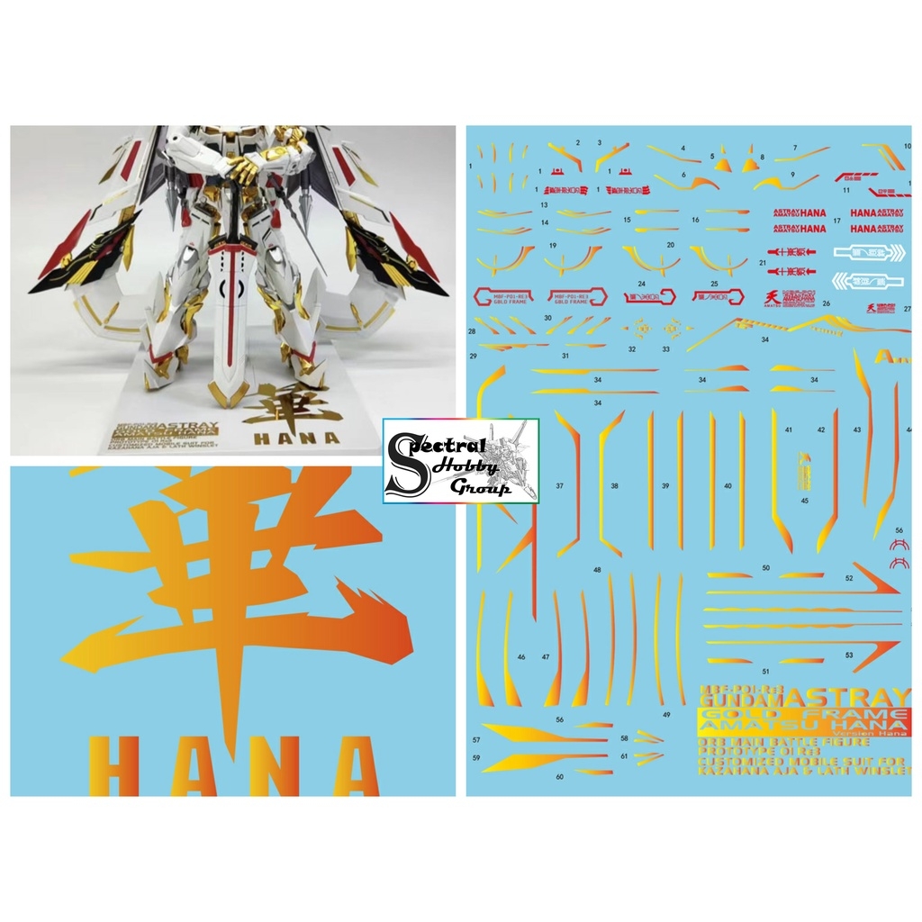 Decal dán nước mô hinh Gundam Amatsu Mina Hana MG MB RG Water sticker