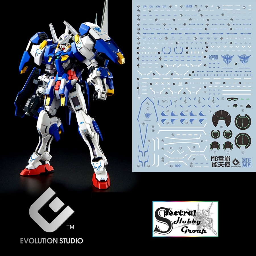 Decal nước dán mô hình EXIA MG RG HG Avalanche Gundam decal base các loại Water sticker