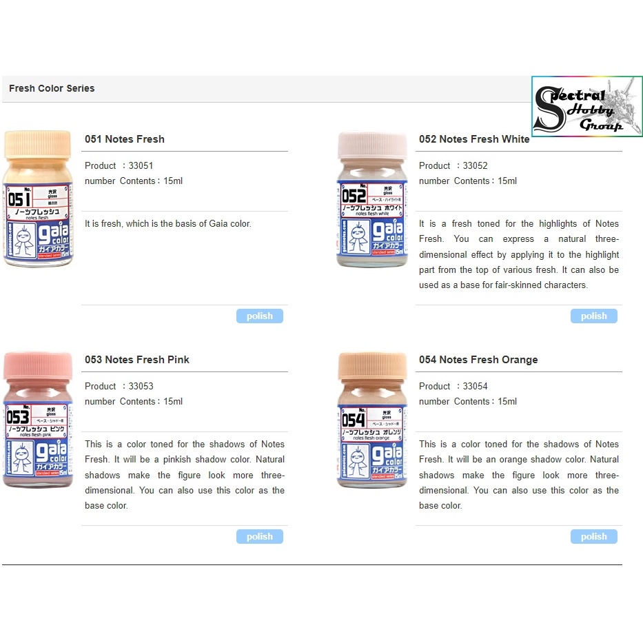 Sơn mô hình Gaia Sunin màu da skin color 051-060 skintones lacquer paint