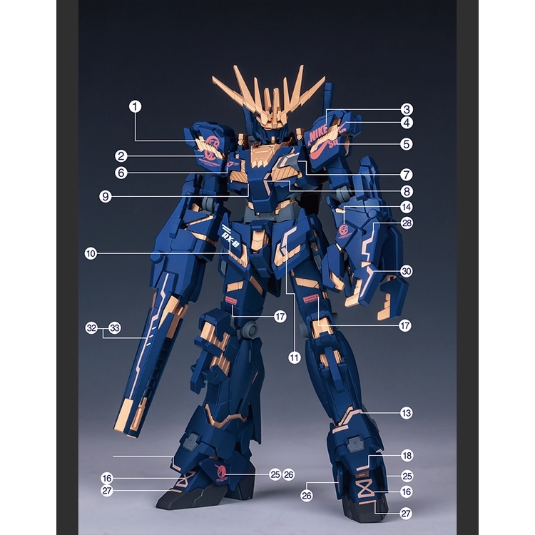 Decal nước dán mô hình RG HG UNICORN BANSHEE Full Armor FA Perfectibility Water sticker