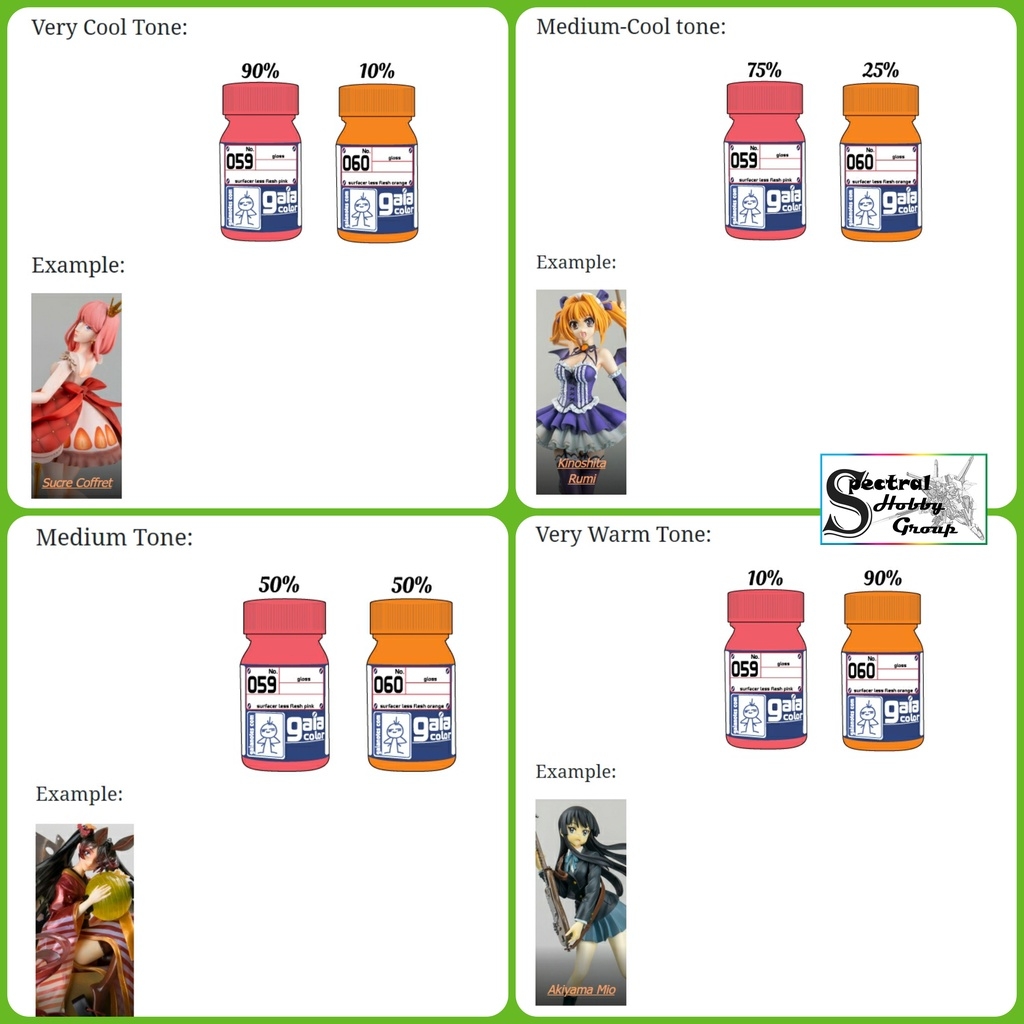 Sơn mô hình Gaia Sunin màu da skin color 051-060 skintones lacquer paint