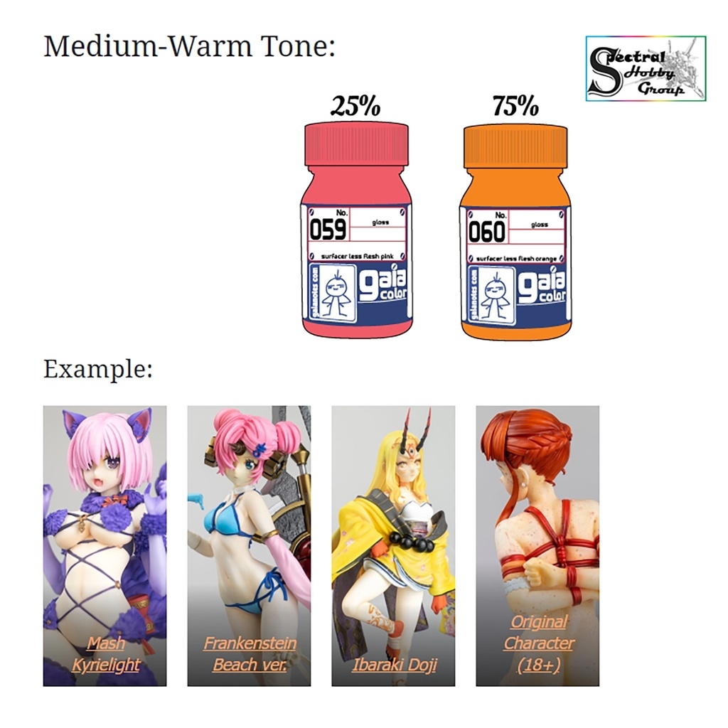 Sơn mô hình Gaia Sunin màu da skin color 051-060 skintones lacquer paint