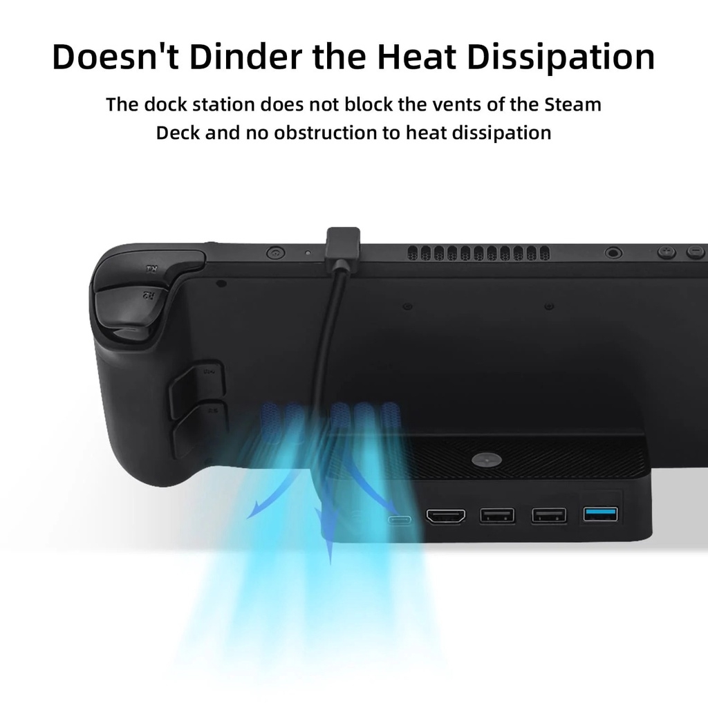 Bộ chuyển đổi Dock kết nối đa năng cho Steam Deck Switch PD100W EasySMX LED RGB Smart phone MultiFunctional Adapter