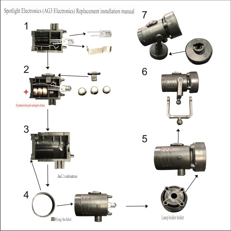 Dụng cụ đèn led chiếu LED SPOTLIGHT cho mô hình gundam figure VT1029 VT model